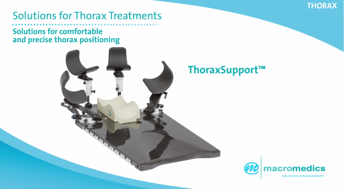 Solutions Thorax Treatments MacroMedics ThoraxSupport