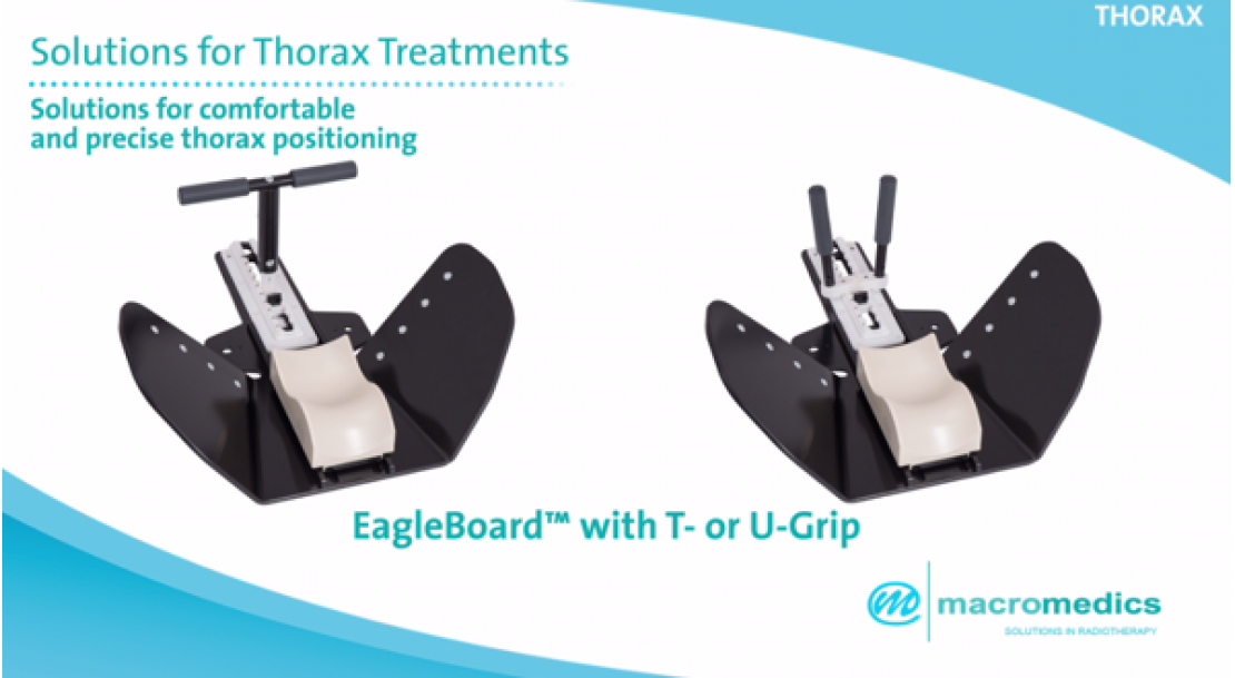Solutions Thorax Treatments MacroMedics ThoraxSupport